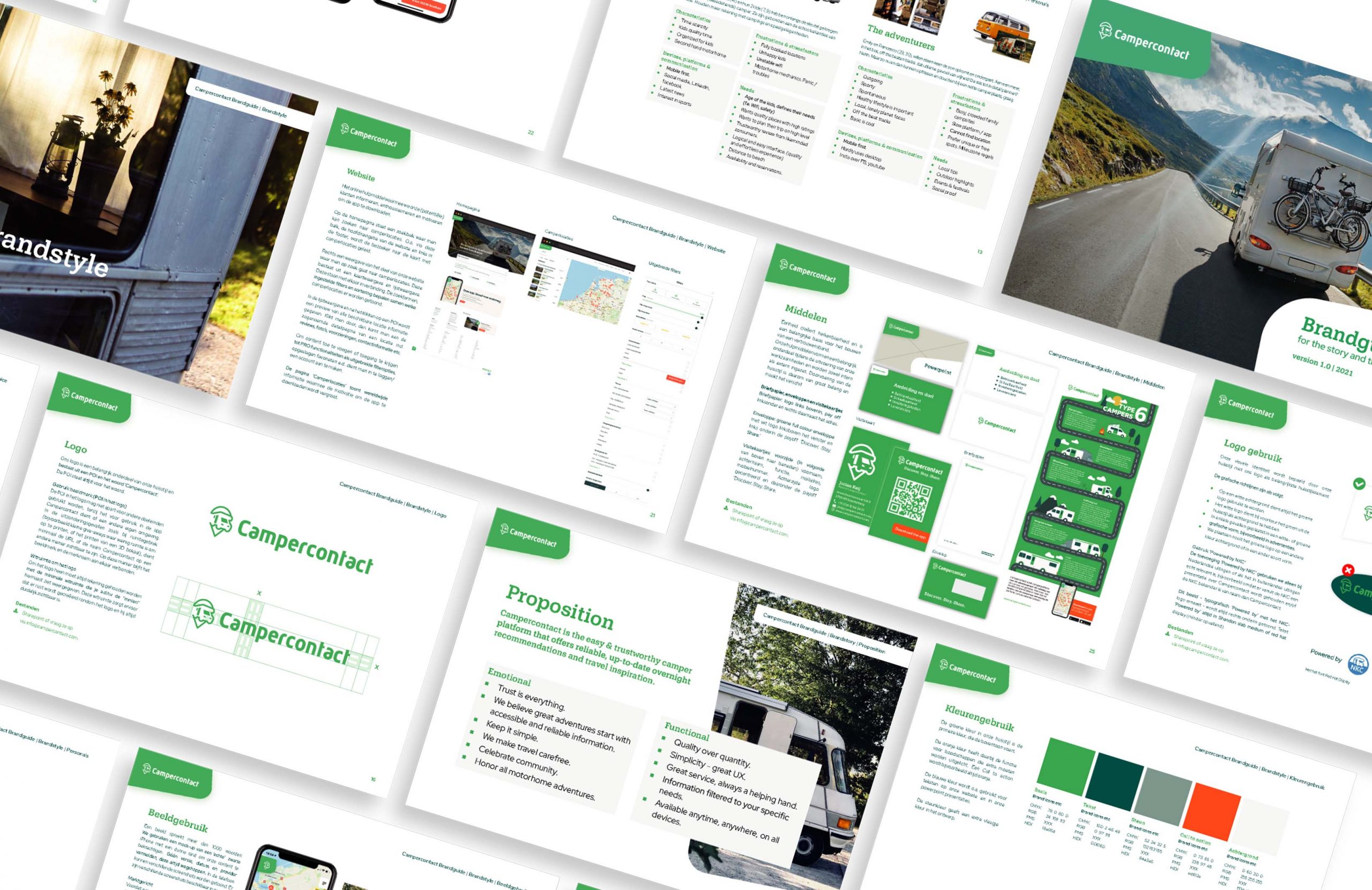 CamperContact-Mockup CamperContact-Mockup